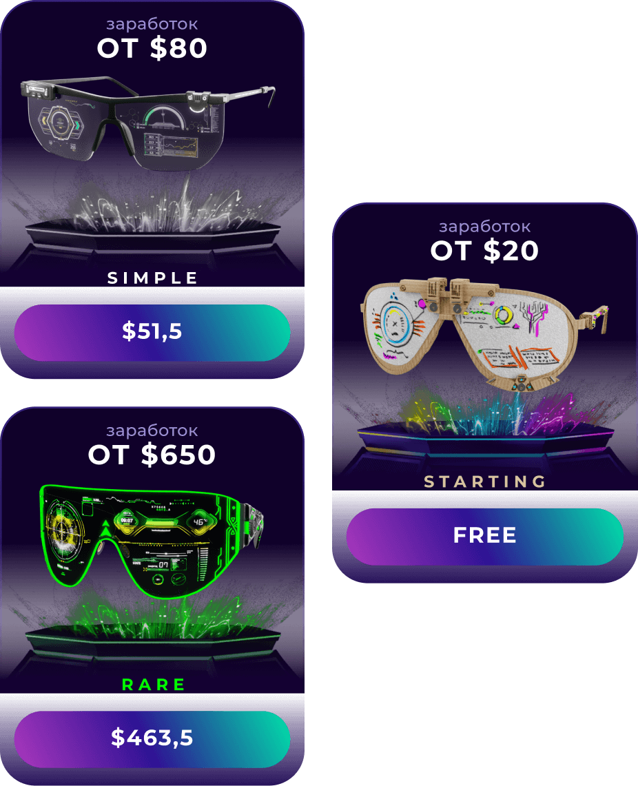 Cheelee digital glasses